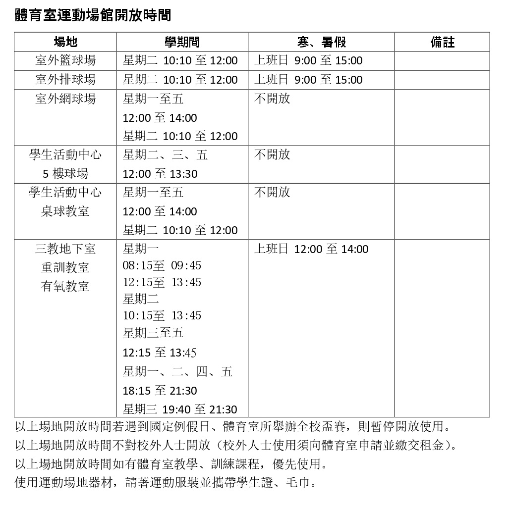 運動場館開放時間表，完整說明如下表格。