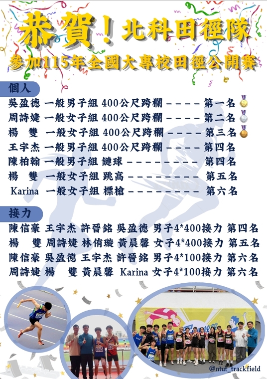 排球隊得獎海報圖片